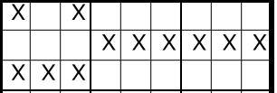 Ein Ausschnitt aus
			einem Sudoku. Zu sehen sind die ersten drei Zeilen.
			Im linken Block sind die Zellen oben links und oben
			rechts belegt, sowie die unteren drei Zellen. In den
			beiden anderen Bl&ouml;cken ist nur die mittlere Zeile
			besetzt, diese aber vollst&auml;ndig.