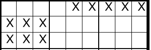 Ein Ausschnitt aus
			einem Sudoku. Zu sehen sind die ersten drei Zeilen.
			Der linke Block ist, ausser der ersten Zeile,
			vollst&auml;ndig gef&uuml;llt. Die erste Zeile ist ab
			der f&uuml;nten Spalte gef&uuml;llt.